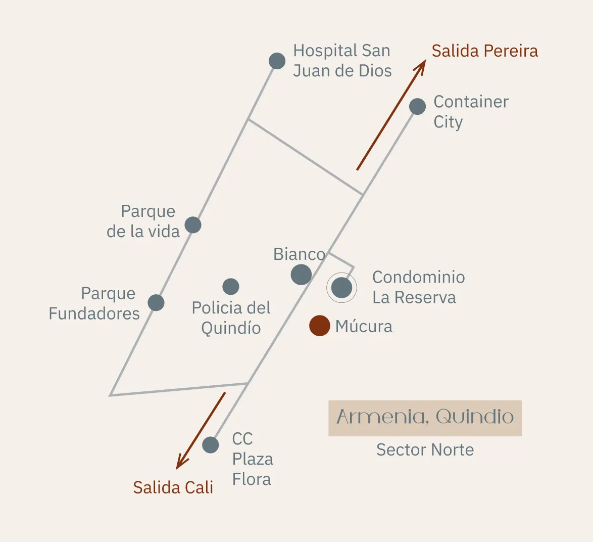 Mucura - Apartamentos en la Reserva, Armenia - Constructora Sinergia